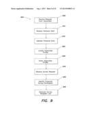 Systems and Methods for Universal Enhanced Log-In, Identity Document     Verification and Dedicated Survey Participation diagram and image