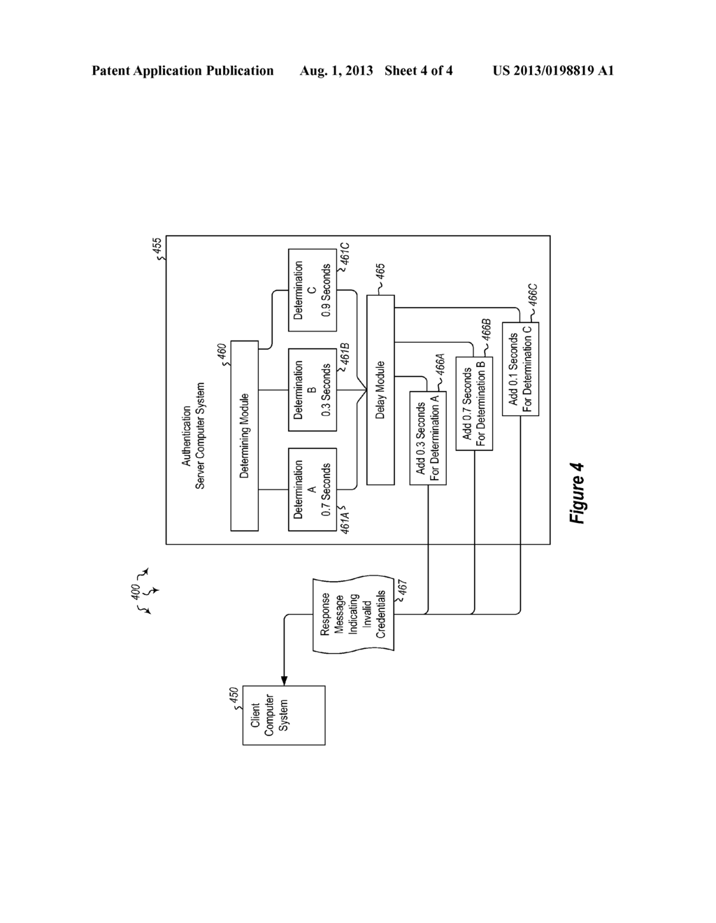 EFFICIENTLY THROTTLING USER AUTHENTICATION - diagram, schematic, and image 05