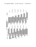 SYSTEM AND METHOD FOR MANUFACTURING A FIELD EMISSION STRUCTURE diagram and image