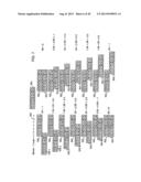 SYSTEM AND METHOD FOR MANUFACTURING A FIELD EMISSION STRUCTURE diagram and image