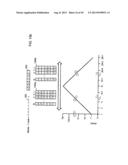 SYSTEM AND METHOD FOR MANUFACTURING A FIELD EMISSION STRUCTURE diagram and image