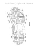 Training Footwear diagram and image