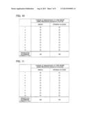 CRIME PREVENTION DEVICE, CRIME PREVENTION SYSTEM AND METHOD FOR     DETERMINING STATE OF OPENING/CLOSING BODY diagram and image