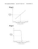 DEVICE FOR PURIFYING EXHAUST GAS OF INTERNAL COMBUSTION ENGINE diagram and image