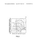 TURBOCHARGER SYSTEM diagram and image