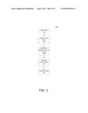 DYNAMIC UNBALANCE DETECTION IN A WASHING MACHINE diagram and image