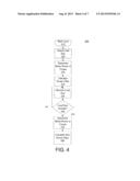 DYNAMIC UNBALANCE DETECTION IN A WASHING MACHINE diagram and image