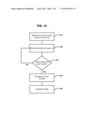 APPARATUS AND METHOD FOR SECURING A PORTABLE ELECTRONIC DEVICE diagram and image