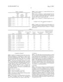 HEMOGLOBIN S ANALYSIS METHOD, HEMOGLOBIN A2 ANALYSIS METHOD, AND     HEMOGLOBIN A0 ANALYSIS METHOD diagram and image