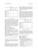 HEMOGLOBIN S ANALYSIS METHOD, HEMOGLOBIN A2 ANALYSIS METHOD, AND     HEMOGLOBIN A0 ANALYSIS METHOD diagram and image