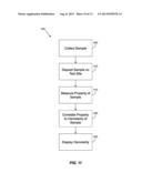 MICRO-FLUIDIC TEST APPARATUS AND METHOD diagram and image