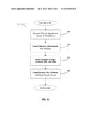 MICRO-FLUIDIC TEST APPARATUS AND METHOD diagram and image