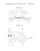 Thermal Flow Meter diagram and image