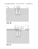 Vertical Pressure Sensitive Structure diagram and image