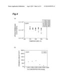 Steam Permselective Membrane, and Method Using Same for Separating Steam     from Mixed Gas diagram and image