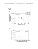 Steam Permselective Membrane, and Method Using Same for Separating Steam     from Mixed Gas diagram and image