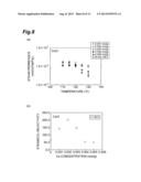 Steam Permselective Membrane, and Method Using Same for Separating Steam     from Mixed Gas diagram and image