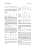 Steam Permselective Membrane, and Method Using Same for Separating Steam     from Mixed Gas diagram and image