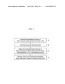 ADSORBENT FOR CARBON DIOXIDE, METHOD OF PREPARING THE SAME, AND CAPTURE     MODULE FOR CARBON DIOXIDE diagram and image