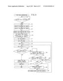 APPARATUS AND NON-TRANSITORY COMPUTER-READABLE MEDIUM diagram and image