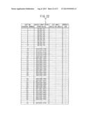 APPARATUS AND NON-TRANSITORY COMPUTER-READABLE MEDIUM diagram and image