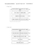 VAPOR DEPOSITION DEVICE, VAPOR DEPOSITION METHOD, AND METHOD FOR PRODUCING     ORGANIC ELECTROLUMINESCENCE DISPLAY DEVICE diagram and image