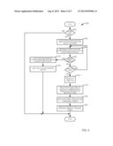 METHOD FOR RESTARTING AN ENGINE diagram and image