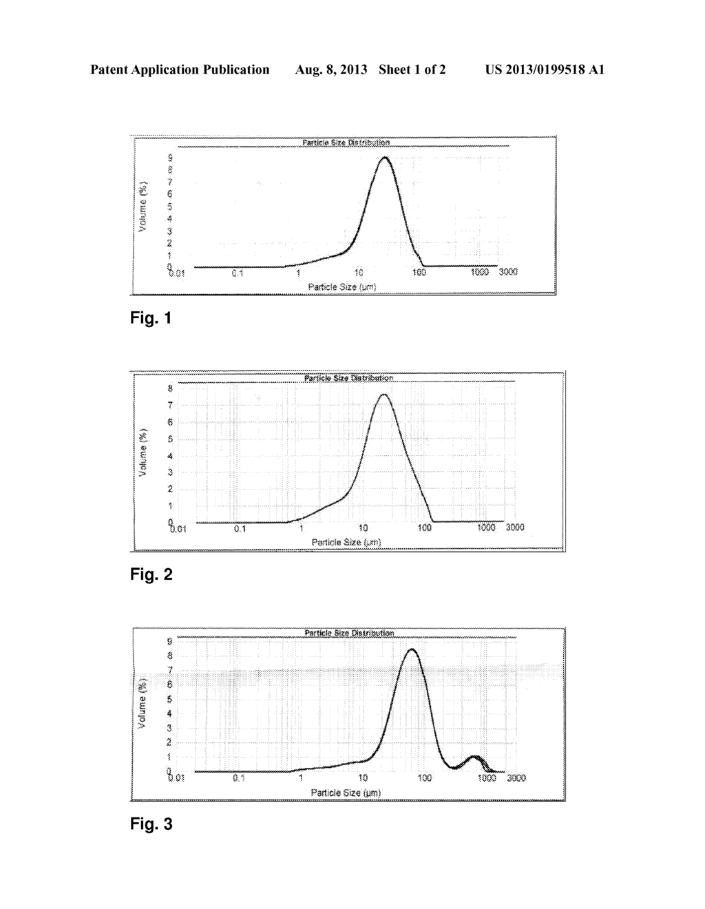 NOVEL METHOD TO PRODUCE MICROCELLULOSE - diagram, schematic, and image 02