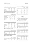 BUCCAL, POLAR AND NON-POLAR SPRAY OR CAPSULE CONTAINING DRUGS FOR TREATING     METABOLIC DISORDERS diagram and image