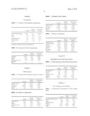 BUCCAL, POLAR AND NON-POLAR SPRAY OR CAPSULE CONTAINING DRUGS FOR TREATING     METABOLIC DISORDERS diagram and image