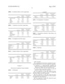 BUCCAL, POLAR AND NON-POLAR SPRAY OR CAPSULE CONTAINING DRUGS FOR TREATING     METABOLIC DISORDERS diagram and image