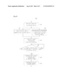 CLEANING ROBOT SYSTEM AND ITS METHOD FOR CONTROLING diagram and image