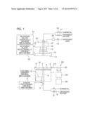 Substrate Treating Apparatus And Substrate Treating Method diagram and image