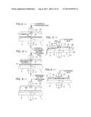 Substrate Treating Apparatus And Substrate Treating Method diagram and image