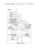 Substrate Treating Apparatus And Substrate Treating Method diagram and image