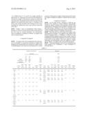 INK FOR ACTIVE LAYER OF ORGANIC SOLAR CELL, ORGANIC SOLAR CELL, AND     PROCESS FOR MANUFACTURE OF ORGANIC SOLAR CELL diagram and image