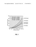 LOW TEMPERATURE CAPABLE LPG TANK HEATER & PRESSURE ACCUMULATOR diagram and image