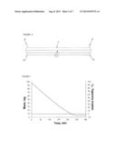 Method for manufacturing protein solutions and their concentration diagram and image