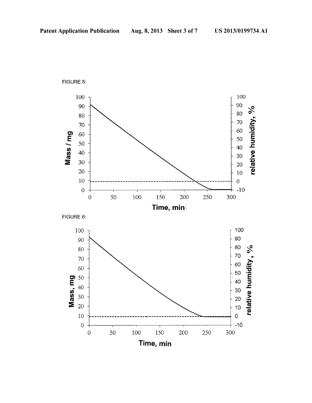 Method for manufacturing protein solutions and their concentration - diagram, schematic, and image 04