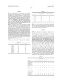 Method for manufacturing protein solutions and their concentration diagram and image