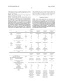 BIOMASS-DERIVED POLYESTER STAPLE FIBERS AND WET-LAID NONWOVEN FABRIC     FORMED FROM THE SAME diagram and image