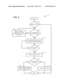 HEAT STORAGE DEVICE FOR AN ENGINE diagram and image