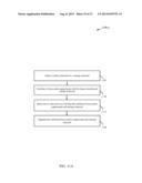 METHODS, SYSTEMS, AND DEVICES FOR THERMAL ENHANCEMENT diagram and image