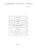 METHODS, SYSTEMS, AND DEVICES FOR THERMAL ENHANCEMENT diagram and image