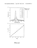 POROUS POLYMER MEMBRANES, METHODS OF MAKING, AND METHODS OF USE diagram and image