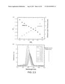 POROUS POLYMER MEMBRANES, METHODS OF MAKING, AND METHODS OF USE diagram and image