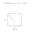 POROUS POLYMER MEMBRANES, METHODS OF MAKING, AND METHODS OF USE diagram and image