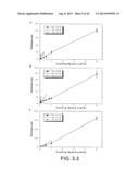 POROUS POLYMER MEMBRANES, METHODS OF MAKING, AND METHODS OF USE diagram and image