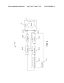 RF Heating at Selected Power Supply Protocols diagram and image