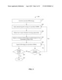 RF Heating at Selected Power Supply Protocols diagram and image